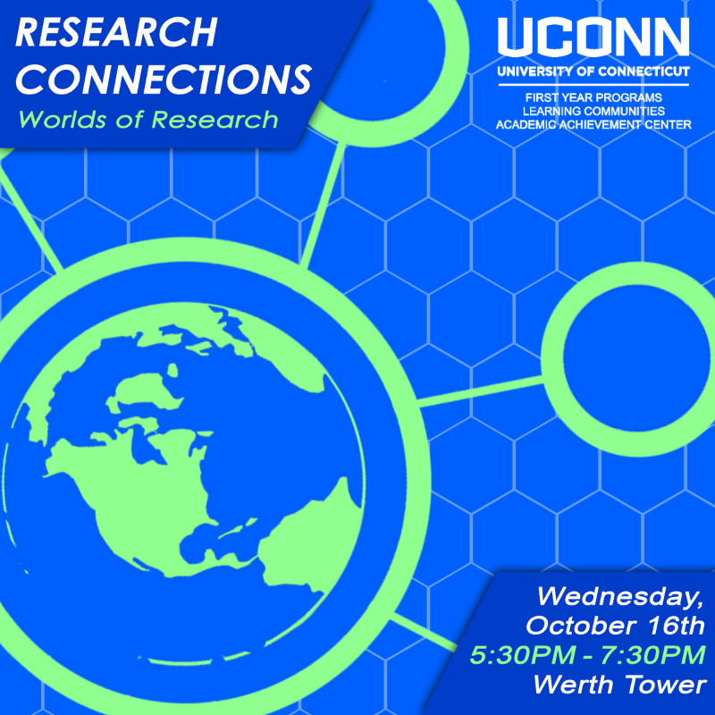 Research Connections 2019